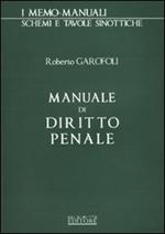 Manuale di diritto penale