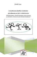 La mediazione familiare strutturata: procedimento per fasi e scheda tecnica. «Il Kit del mediatore: materiale informativo, lettera d'intenti, accordo finale e schede per incontri nelle fasi di mediazione»