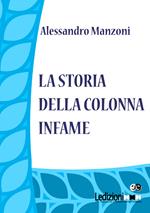 Storia della colonna infame