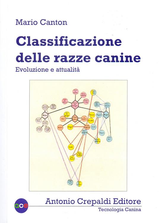 Classificazione delle razze canine. Evoluzione e attualità - Mario Canton - copertina