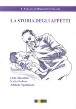 La storia degli affetti