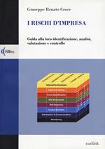 I rischi d'impresa. Guida alla loro identificazione, analisi, valutazione e controllo