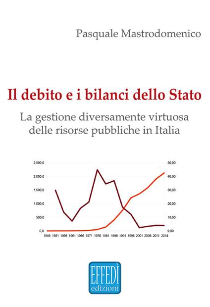 Il debito e i bilanci dello Stato. La gestione diversamente virtuosa delle risorse pubbliche in Italia - Pasquale Mastrodomenico - copertina