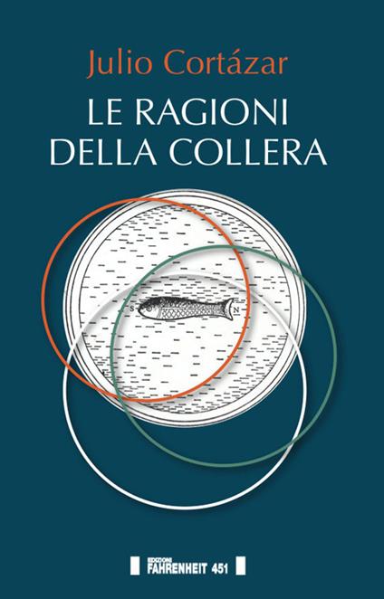 Le ragioni della collera. Ediz. multilingue - Julio Cortázar - copertina