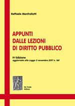 Appunti dalle lezioni di diritto pubblico