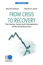 From Crisis to Recovery