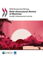 Multi-dimensional Review of Myanmar