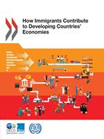 How Immigrants Contribute to Developing Countries' Economies