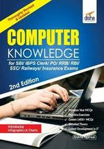 Computer Knowledge For Sbi Ibps Clerk Po Rrb Rbi Ssc Railways Insurance Exams