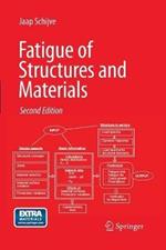 Fatigue of Structures and Materials