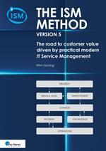 The ISM method version 5