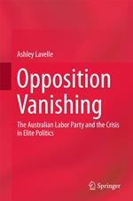 Opposition Vanishing