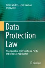 Data Protection Law
