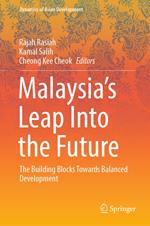 Malaysia’s Leap Into the Future