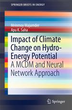 Impact of Climate Change on Hydro-Energy Potential