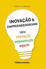 Inovação & Empreendedorismo