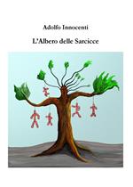 L' albero delle Sarcicce