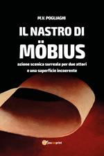 Il nastro di Möbius. Azione scenica surreale per due attori e una superficie incoerente