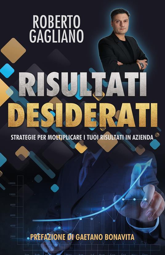 Risultati desiderati. Strategie per moltiplicare i tuoi risultati in azienda - Roberto Gagliano - copertina