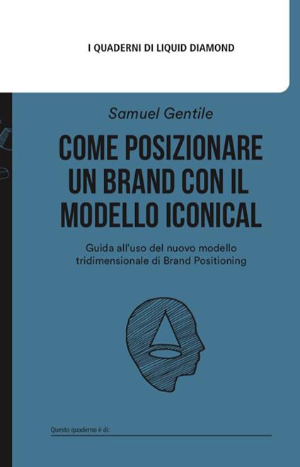 Come posizionare un brand con il modello Iconical. Guida all’uso del nuovo modello tridimensionale di brand positioning. Con file PDF scaricabile - Samuel Gentile - copertina