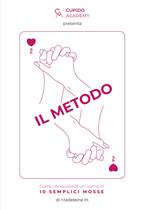 Il metodo