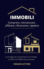 Immobili Comprare, ristrutturare, affittare, rifinanziare, ripetere. La strategia di investimento in immobili in affitto di CRARR resa semplice