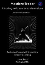 Mestiere trader. Il trading nella sua terza dimensione. Analisi volumetrica