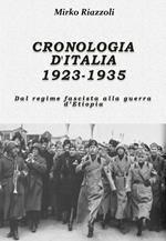 Cronologia d'Italia 1923-1935. Dal regime fascista al potere alla guerra d'Etiopia