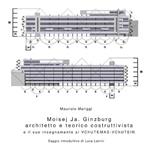 Moisej Ja. Ginzburg. Architetto e teorico costruttivista e il suo insegnamento al VChUTEMAS-VChUTEIN