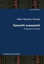 Concetti economici. Il mercato e la forza