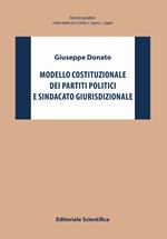 Modello costituzionale dei partiti politici e sindacato giurisdizionale