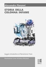 Storia della colonna infame