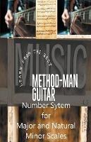 Method-Man Guitar