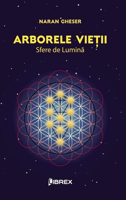 Arborele Vie?ii - Sfere de lumina