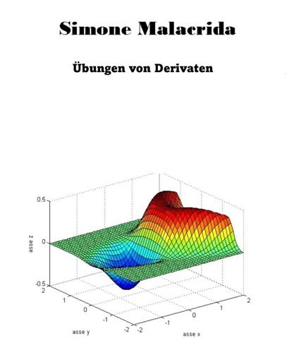 Übungen von Derivaten