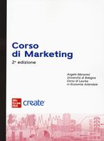 Corso di marketing