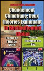 Changement Climatique: Deux Théories Expliquant le Réchauffement Global