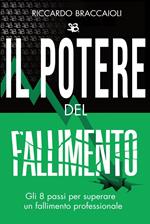 Il POTERE del FALLIMENTO