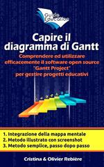 Capire il Diagramma di Gantt