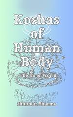 Koshas of Human Body