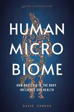 Human Microbiome