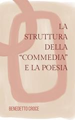 La struttura della 