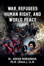 War, Refugees Human Right, and World Peace