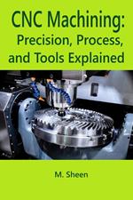 CNC Machining: Precision, Process, and Tools Explained