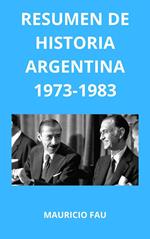 Resumen de Historia Argentina 1973-1983