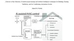 A Review of the Utilization of reinforcement learning and Artificial Intelligence techniques for Buildings Heating, Ventilation, and Air Conditioning Automation System