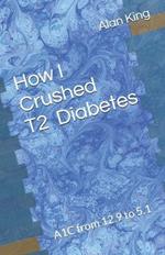 How I Crushed Type 2 Diabetes: A1C from 12.9 to 5.1