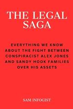 The Legal Saga: Everything we know about the fight between conspiracist Alex Jones and Sandy Hook families over his assets