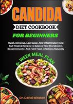 Candida Diet Cookbook for Beginners: Quick, Delicious, Low-Sugar, Anti-Inflammatory And Gut-Healing Recipes To Balance Your Microbiome, Boost Immunity, And Fight Yeast Infections Naturally
