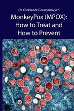 MonkeyPox (MPOX): How to Treat and How to Prevent